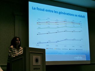 Josée Beaudoin Josée Beaudoin